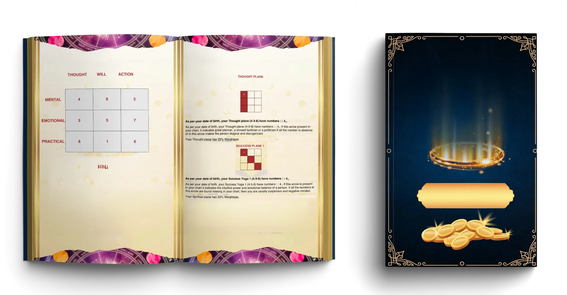 Personalized 5-Year Destiny Numerology Report